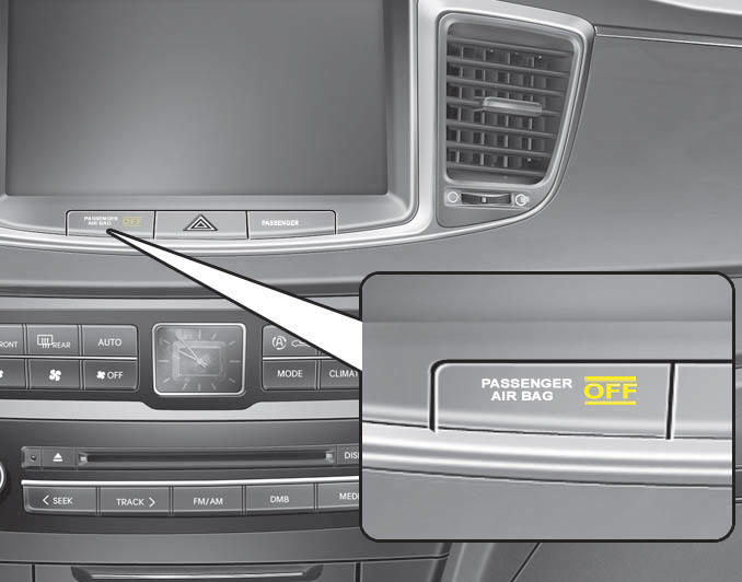 Hyundai Equus Occupant classification system Air bag Safety